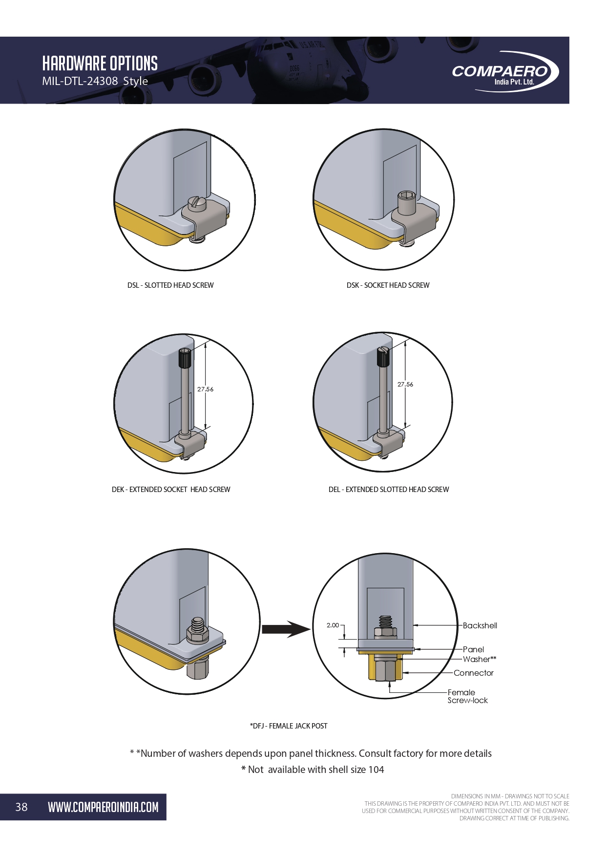 Hardware Options